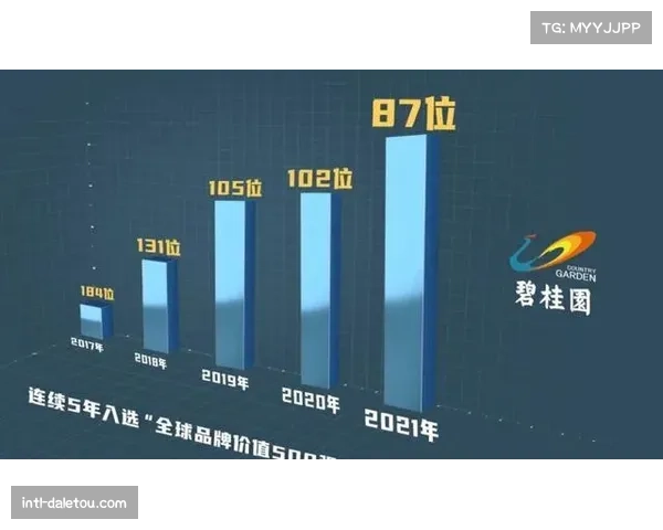 西甲商业价值：全球转播权收入持续增长，联赛影响力扩大